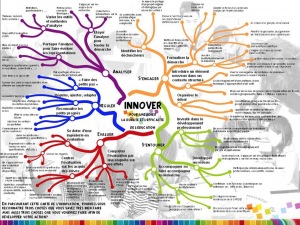 Carte interactive de l’innovation