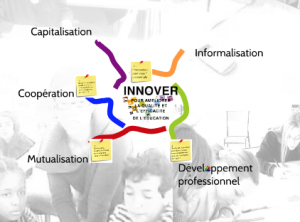 Cinq mots pour l’innovation